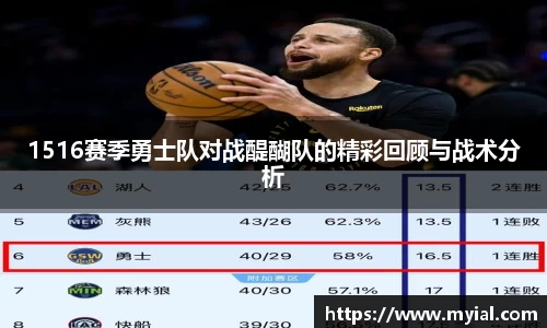 1516赛季勇士队对战醍醐队的精彩回顾与战术分析