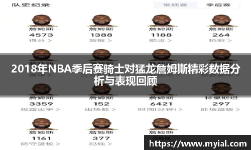 2018年NBA季后赛骑士对猛龙詹姆斯精彩数据分析与表现回顾