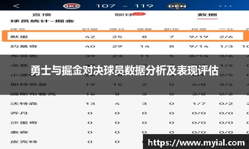 勇士与掘金对决球员数据分析及表现评估